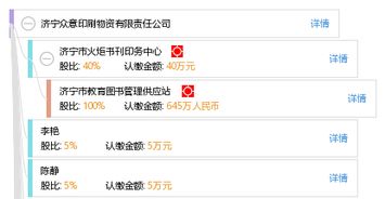 濟(jì)寧眾意印刷物資有限責(zé)任公司